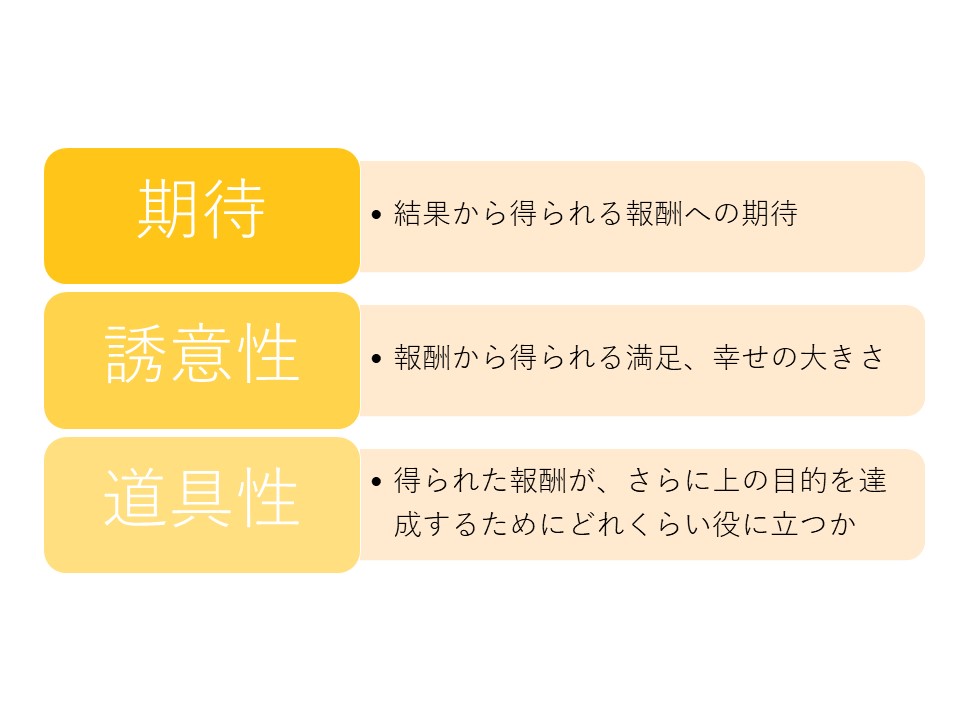 経営学の系譜をやさしく解説しています 経営学の理論を楽しく一緒に勉強しましょう 大人のための やさしい経営学